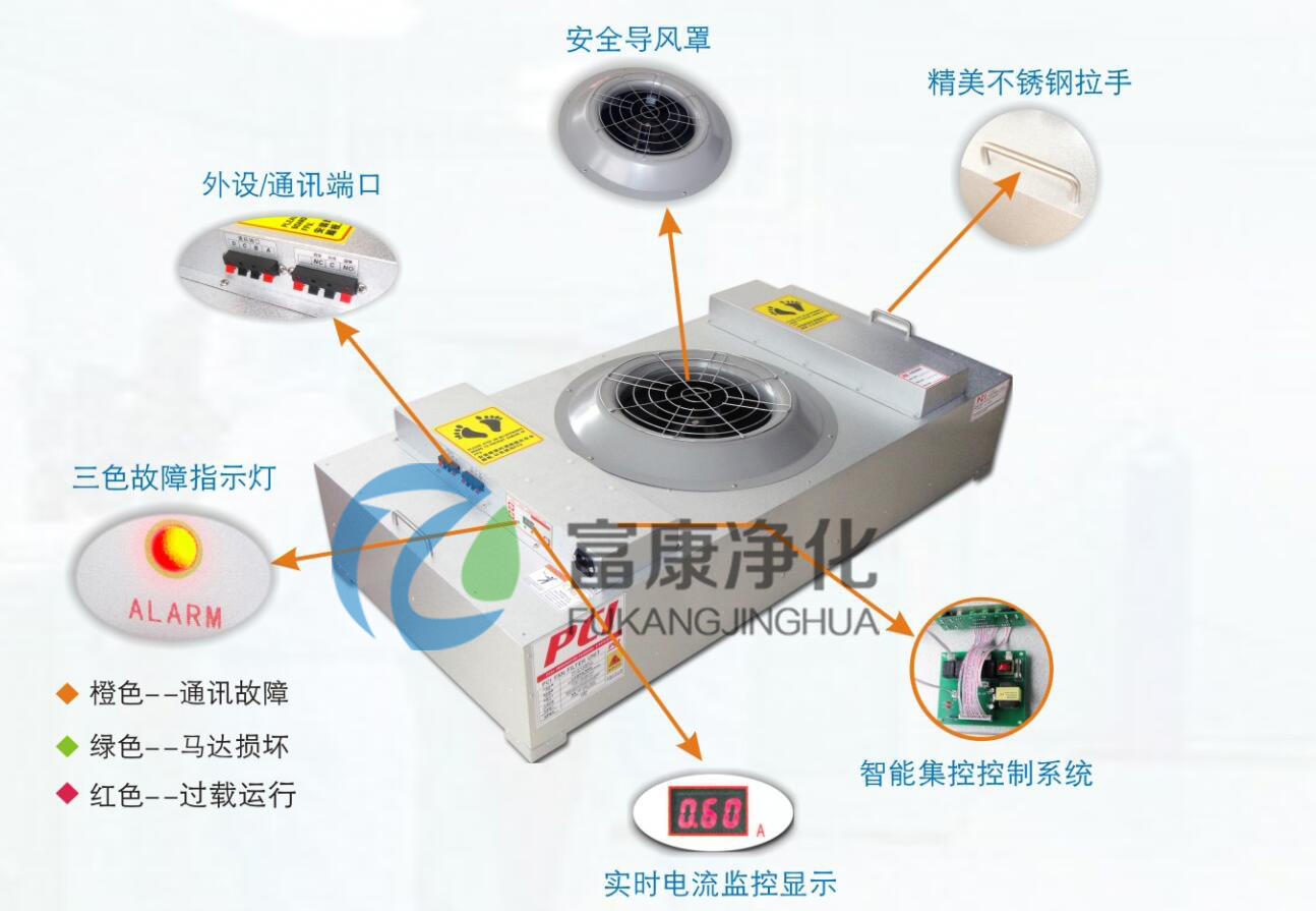 百级净化单元